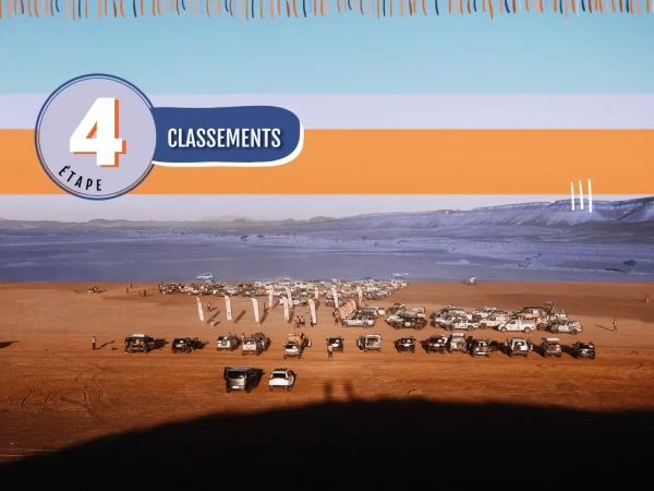 Classements – Étape 4
