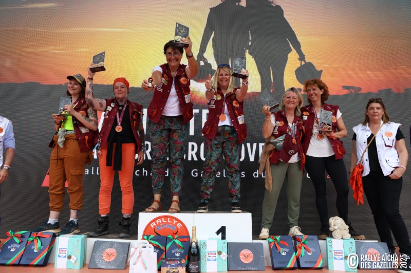 Podium Crossover